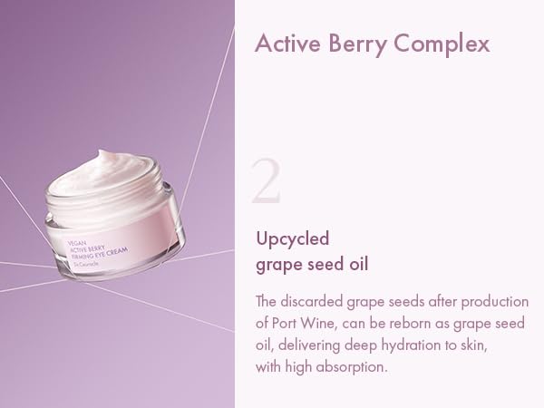 Dr.Ceuracle Vegan Active Berry Firming Eye Cream with Applicator - Hydrating Resveratrol Eye Treatment for Dark Circles and Puffiness, Korean Skincare for Stocking Stuffers (32g / 1.12 oz.)