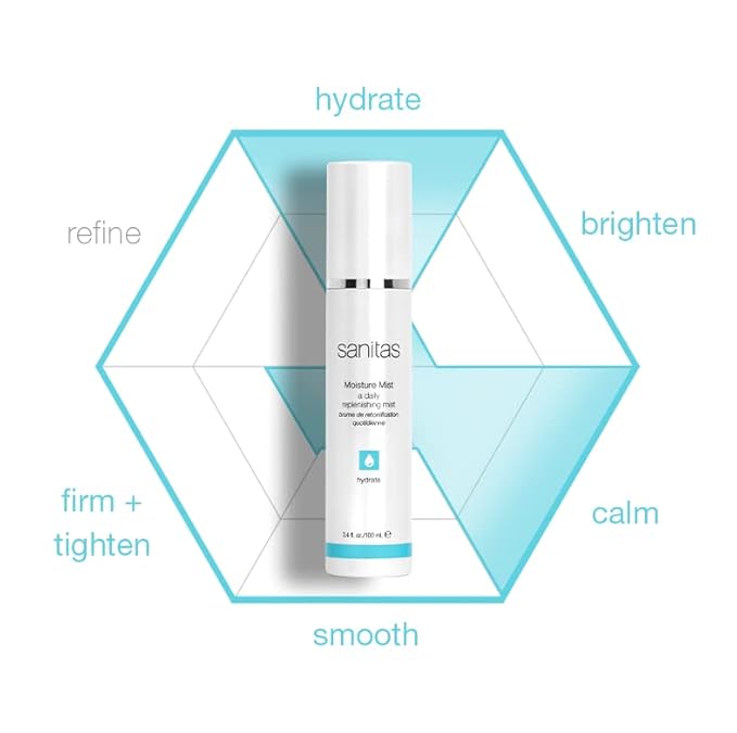Sanitas Skincare Moisture Mist, Moisture Infusing Spray, Hyaluronic Acid, Beta Glucan, Hydrating Mist, 3.4 Ounces