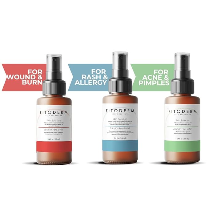Botanical Skin Care Spray Collection | Myrtus Extract | Daily Hydrating Cosmetic Care for Skin 100ml (Wounds & Burns, 3.38 Fl Oz)