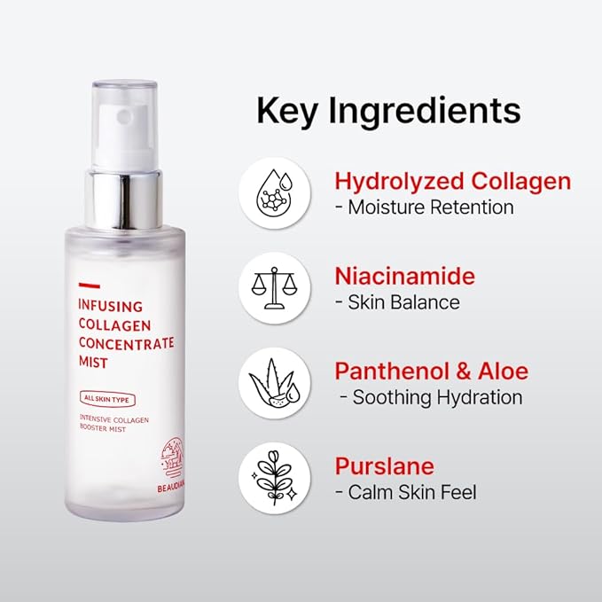 BEAUDIANI Collagen Hydrating Facial Mist, Lightweight Glow Mist for Instant Moisture & Dewy Skin, Makeup-Ready Finish, Korean Skincare for All Skin Types (1.69 fl oz)