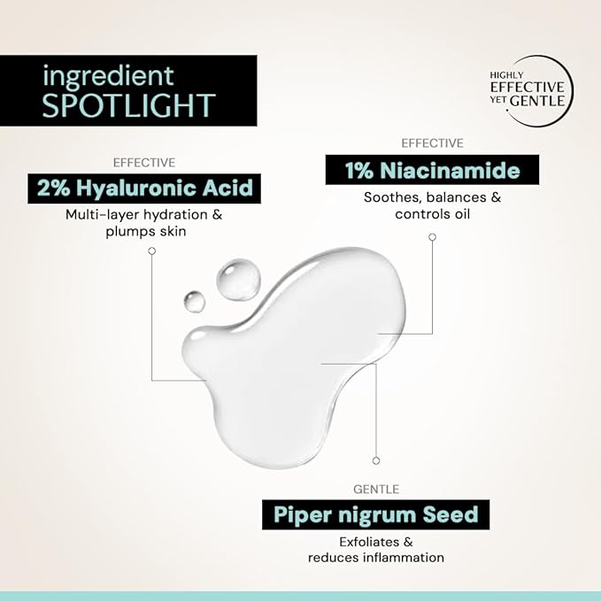 Deconstruct Hydrating Face Serum - 2% Hyaluronic Acid + 1% Niacinamide | Provides Intense Hydration | Face Serum For Oil-Free Moisturisation, Plump & Soft Skin | Beginner Friendly | 30ml