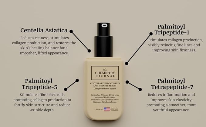 Centella Peptide Complex Anti Wrinkle Serum - Powerful Evening Collagen Hydration Booster, Anti Aging Serum, Tightens Skin, Reduces Fine Lines & Wrinkles. Made in the USA.