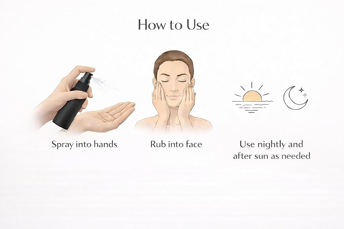 Pure Squalane Moisturizer – 100% Sugarcane-Derived, Lightweight Non-Comedogenic Face & Body Oil for Sensitive Skin, Fragrance-Free (2 fl oz)