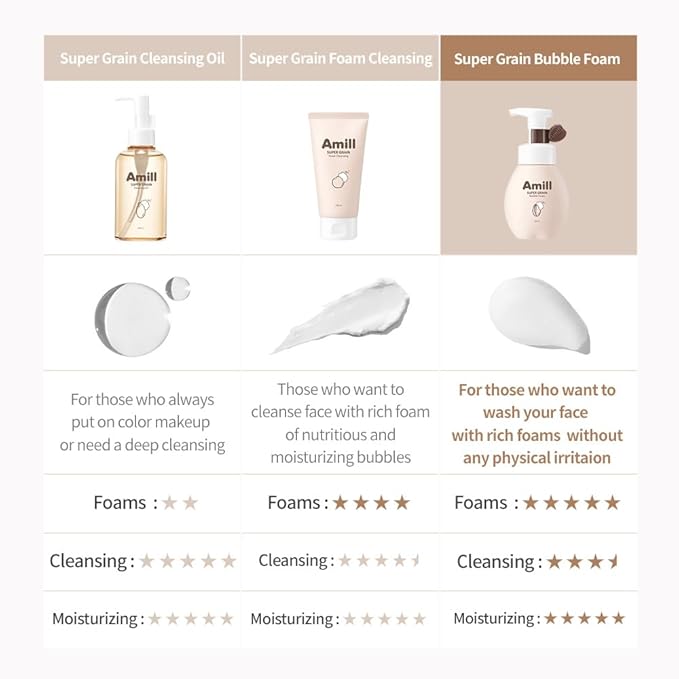 Amill Super Grain Bubble Foam (200ml/6.76fl.oz) - Curelty Free, Gentle Micro‑bubble Facial Cleanser with Multi‑Grain Extracts for Hydrated, Soft Skin