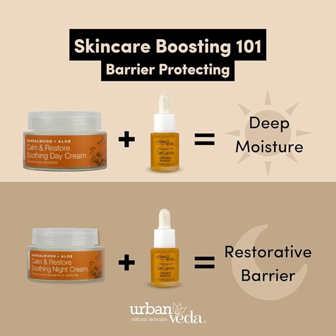 Urban Veda Omega 3 Oil for Face | Lip Gloss Oil with Vitamin E Oil | Colloidal Oatmeal Face Serum | SqualeneOil | Non Comedogenic Moisturizer| Ceramide Moisturizer for Active Skin Repair | 0.50 Fl oz