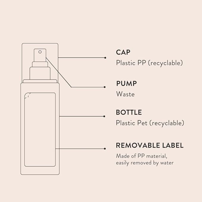 SIORIS Drops of OMIJA Calming Mist 1.01 Fl Oz features 34% organic Omija, calming and rejuvenating The skin