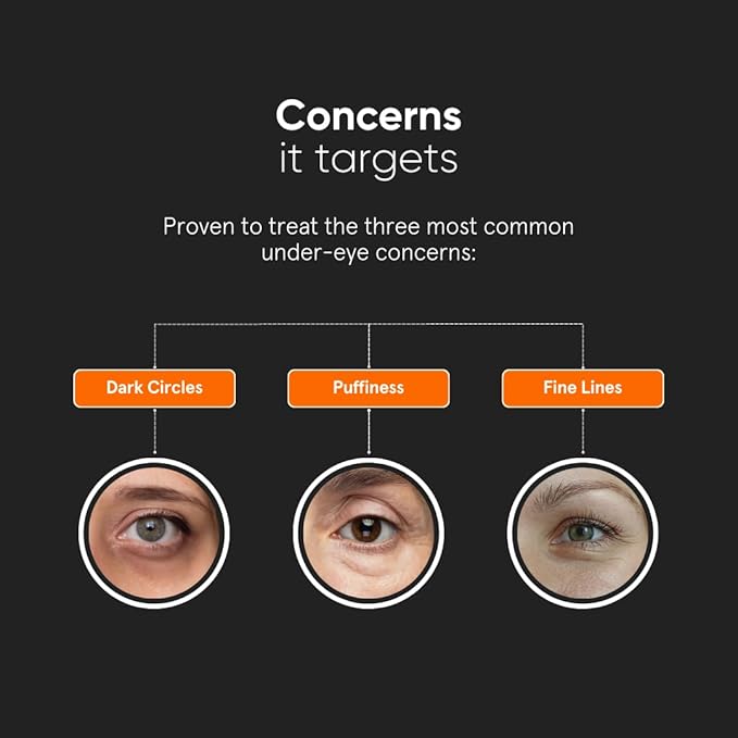 Minimalist Caffeine Eye Cream with Retinal & Vitamin K for Dark Circles, Puffiness, Bags Under Eyes, Wrinkles & Fine Lines | For Women & Men | 0.49 oz / 14 gm