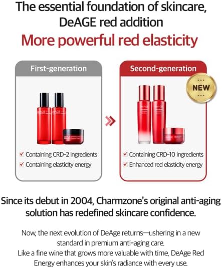 CHARMZONE DeAge Red Addition Skin Toner – Hydrating & Nourishing Facial Toner with Red Food Extracts (130ml / 4.4 fl.oz)