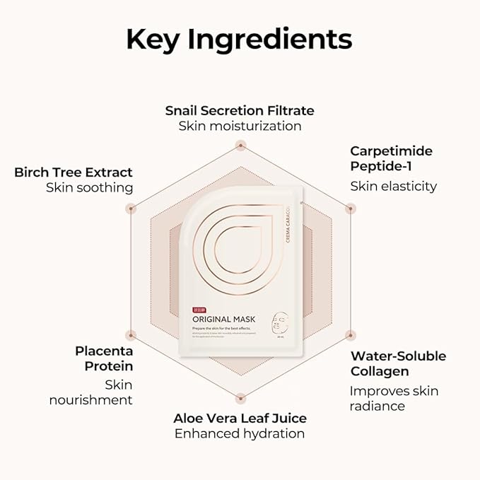 Korean Face Sheet Mask with Snail Mucin & Collagen for Glowing, Hydrating, Nourishing, Daily Facial Mask for Dry, Dull, Sensitive Skin, 0.84 fl. Oz X 10ea (10 Sheet)