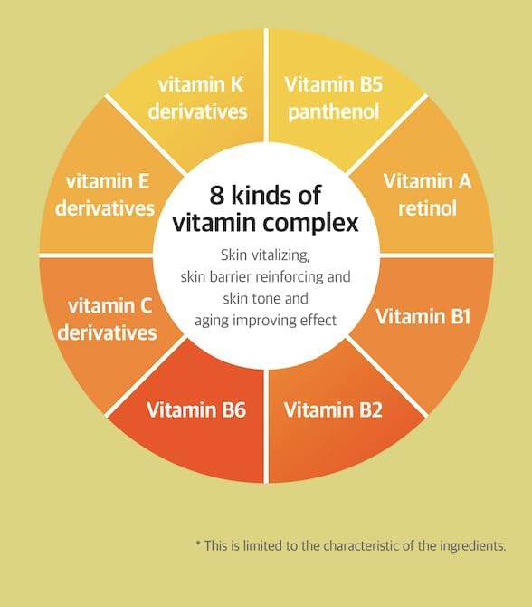 freemay Yellow Vitamin Ampoule Mask 27ml (0.91 fl oz) × 10 Sheets – Vitamin Complex for Hydration & Revitalizing, Vegan Facial Sheet Mask for Nourishing Glow