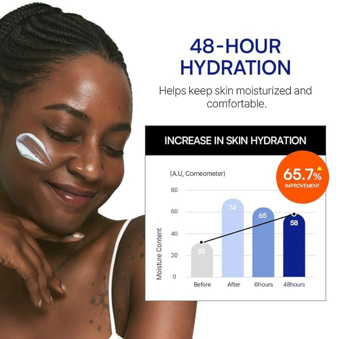 ROUND LAB Birch Juice Moisturizing Cream 2.7 Fl Oz, 48-Hour Deep Hydrating Face Moisturizer with Birch Sap & Vita Hyaluronic Acid for Acne-Prone Skin, Reduces Sebum, Oil, Blackheads, Korean Skin Care
