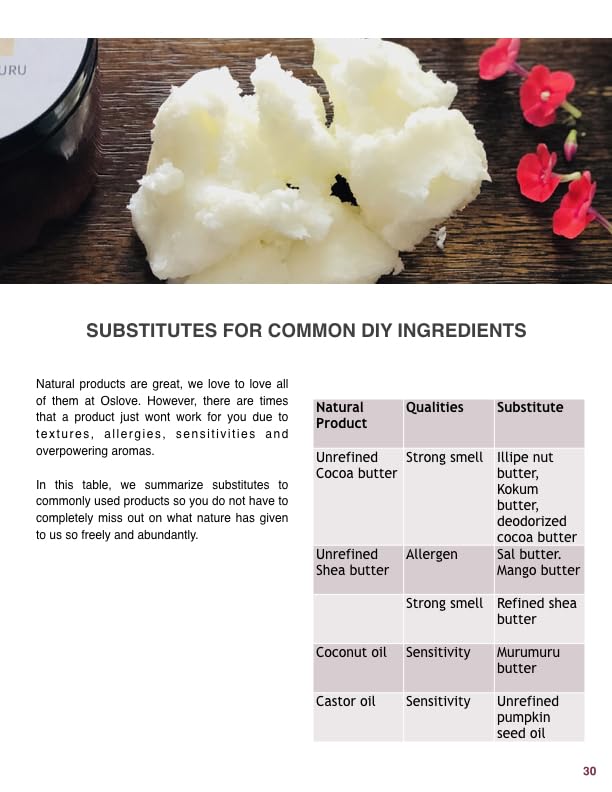 SHEA BUTTER-REFINED, ORGANIC 16 oz. Rich and Creamy (16)