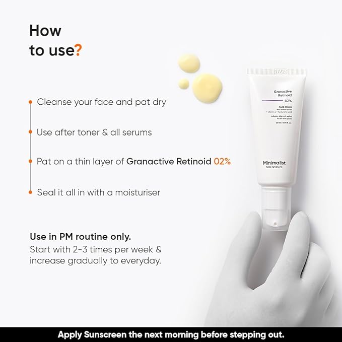 Minimalist Granactive Retinoid 2% Anti Aging Night Cream | Reduces Wrinkles & Fine Lines | Improves Skin Elasticity, Stimulates Collagen Production for Radiant & Glowing Skin | 1 Fl Oz / 30 ml