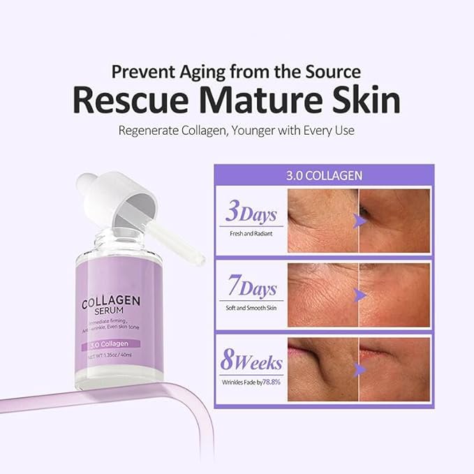 Collagen Serum For Face, Collagen Face Serum For Skin Tightening Helps Lift, Plump, & Firm Sagging Skin, Serums For Skin Care, Anti Wrinkle 1.35 Fl Oz