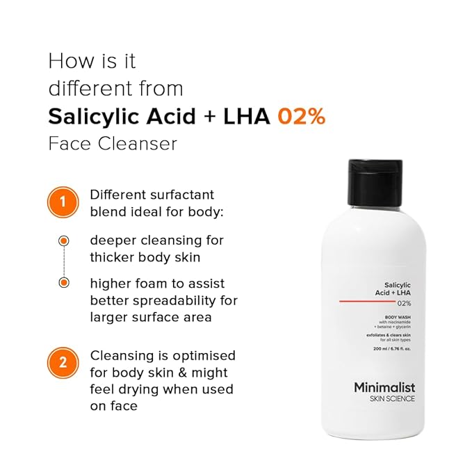 Minimalist Salicylic Acid +LHA 2% Body Wash | Acne Body Wash for Exfoliating, Excess Sweat, Rough & Bumpy Skin | Sulphate (SLS) & Dye Free | Shower Gel For Women & Men | 6.76 Fl Oz / 200 ml