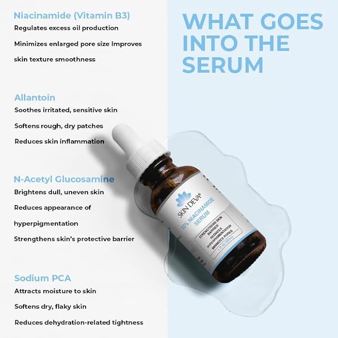 Skin Deva 15% Niacinamide Serum with Vitamin B3 – Pore Appearance & Oil Balance Facial Serum, Lightweight Formula for Smooth, Even-Looking Skin - 1 Fl Oz