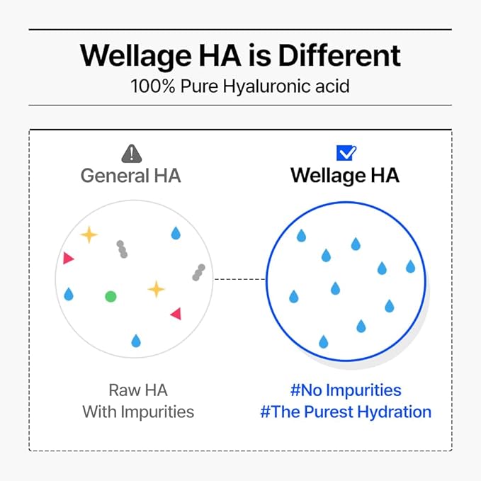 WELLAGE Real Hyaluronic Blue Ampoule 100 ([2nd Gen]3.38+2.02fl. oz)