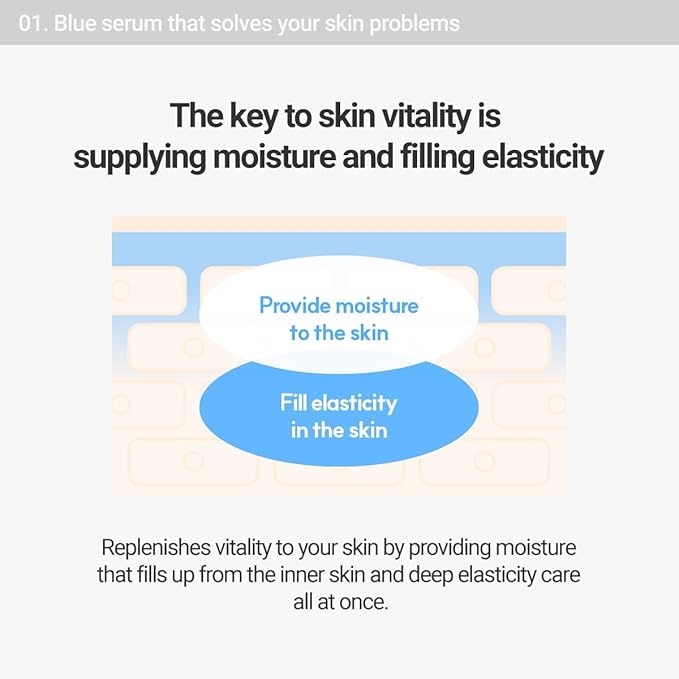 ROVECTIN Aqua Peptide Serum - Anti-Aging Facial Serum with Vitamin E, Niacinamide, Hyaluronic Acid | Uneven Skin Tone, Anti-Wrinkle, Intensely Moisturizing | Vegan, Korean Skincare (1.01 fl.oz)