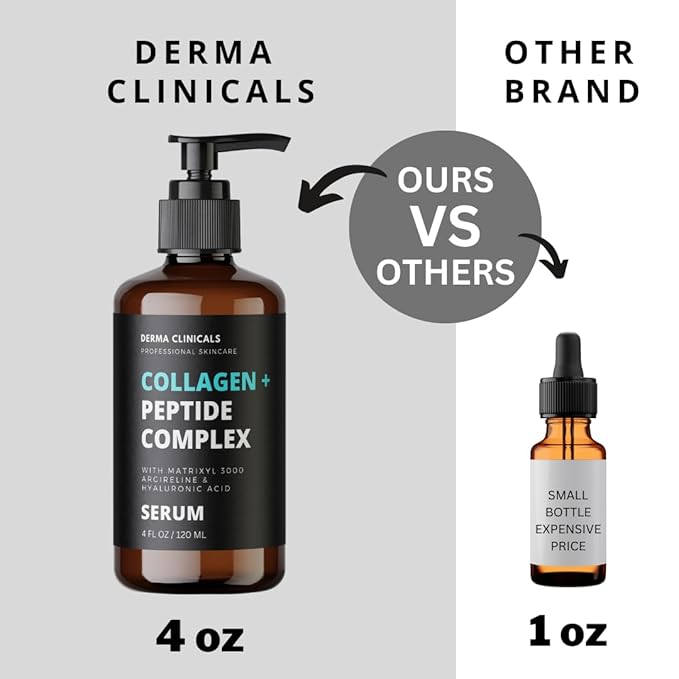 DERMA CLINICALS Collagen Peptide Serum with Matrixyl 3000 + Argireline, Hyaluronic Acid Serum, Anti-Aging Collagen Face Serum, Firming and Plumping, Anti-Wrinkle Serum for face - 4oz
