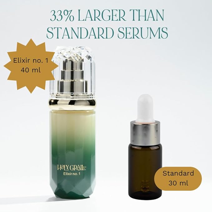 Elixir no. 1 – Face Serum with Peptides, Bakuchiol, Niacinamide & CoQ10 – 40 mL – Reduces Fine Lines, Firms, Brightens – Vegan, gentle ingredients, Clean, Sustainable