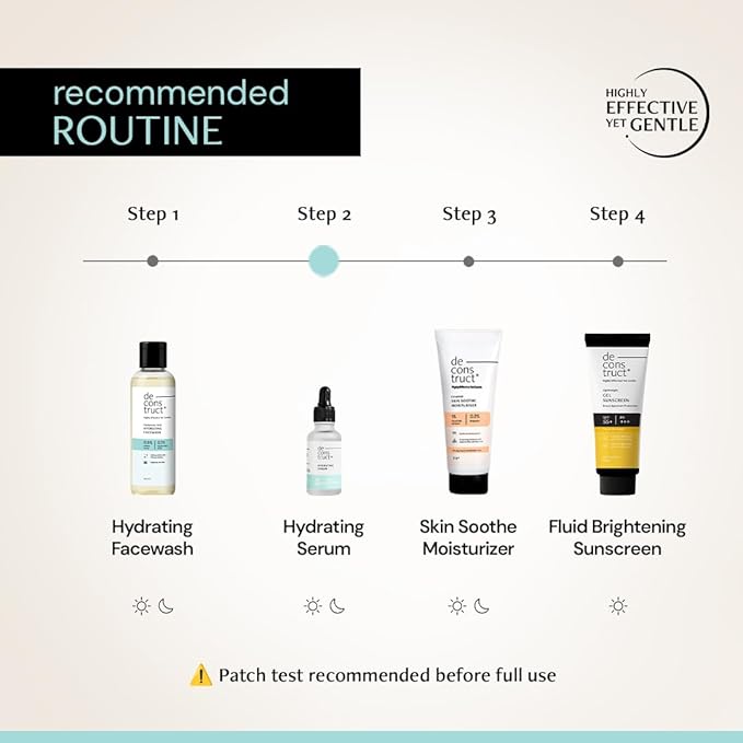 Deconstruct Hydrating Face Serum - 2% Hyaluronic Acid + 1% Niacinamide | Provides Intense Hydration | Face Serum For Oil-Free Moisturisation, Plump & Soft Skin | Beginner Friendly | 30ml