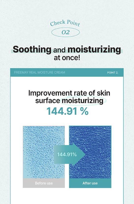 freemay Real Moisture Cream Set (100ml + 30ml), Korean Face Moisturizer for Hydration & Soothing, Vegan, Lightweight, Sensitive Skin Friendly
