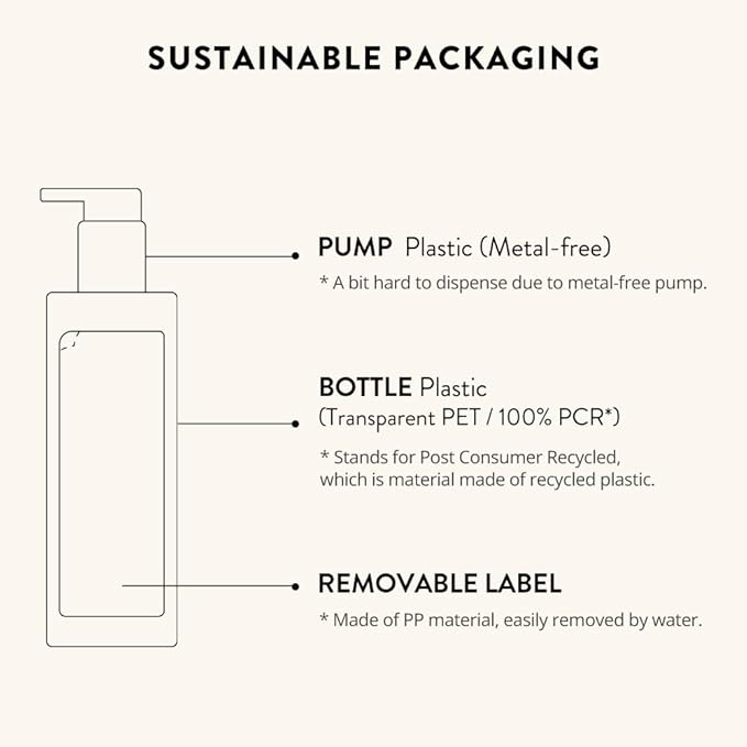 SIORIS Vegan Milk Cleanser, Hydrating Face Wash with Natural Citrus Water, Macadamia Seed Oil, Gentle Daily Facial Cleanser for Dry & Sensitive Skin, Korean Skincare – Original, 6.76 fl oz