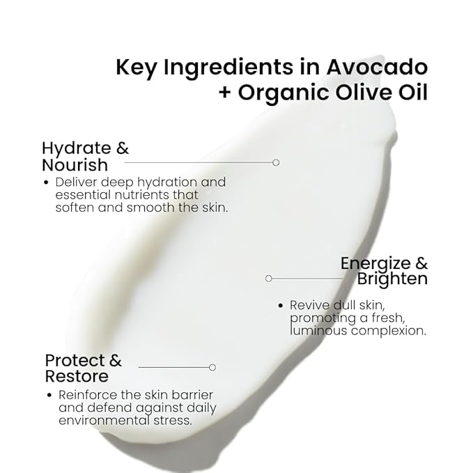 Day Cream for Face – AM Facial Moisturizer With Avocado & Organic Olive Nourishing DayTime Formula For Smooth, Hydrated Skin – 1 Fl Oz