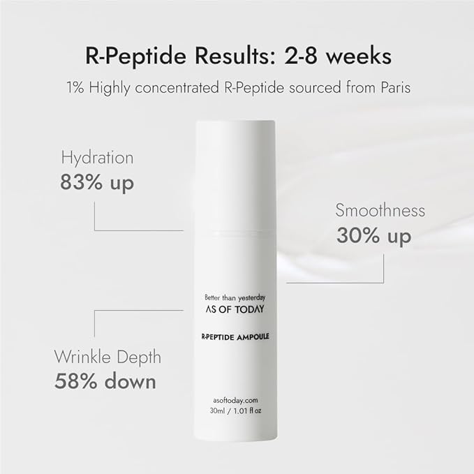 AS OF TODAY R-Peptide Ampoule/Serum | 1% Peptide Anti-Aging Serum | Hydrating Hyaluronic Acid & Vitamin E | Firming, Wrinkles & Deep Moisture | Clean Beauty | Clinically Proven |1 fl oz