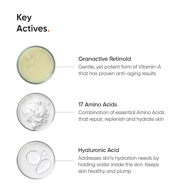 Minimalist Granactive Retinoid 2% Anti Aging Night Cream | Reduces Wrinkles & Fine Lines | Improves Skin Elasticity, Stimulates Collagen Production for Radiant & Glowing Skin | 1 Fl Oz / 30 ml