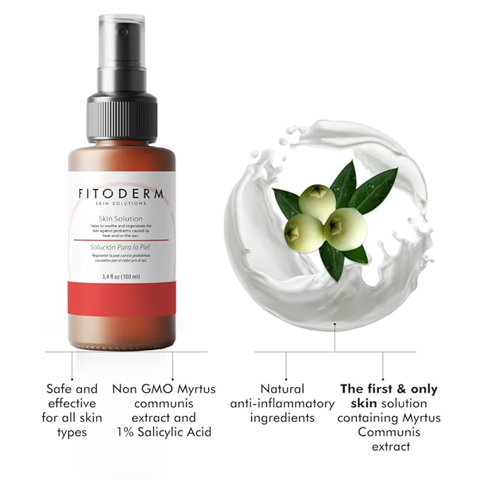 Botanical Skin Care Spray Collection | Myrtus Extract | Daily Hydrating Cosmetic Care for Skin 100ml (Wounds & Burns, 3.38 Fl Oz)