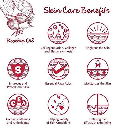 Alteya Rosehip Seed Oil USDA Certified Organic Face Oil, 1.7 Fl Oz/50mL Glass Bottles with Pipette, All-Natural Moisturizer