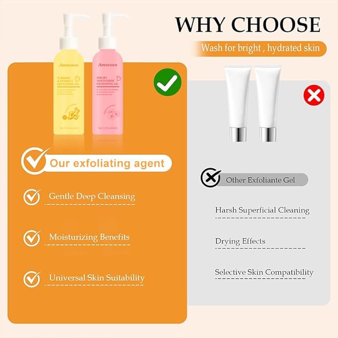 Natural Turmeric & Vitamin C Exfoliating Gel 5.3oz, Gentle Face Scrub for Dull & Dry Skin, Removes Dead Skin
