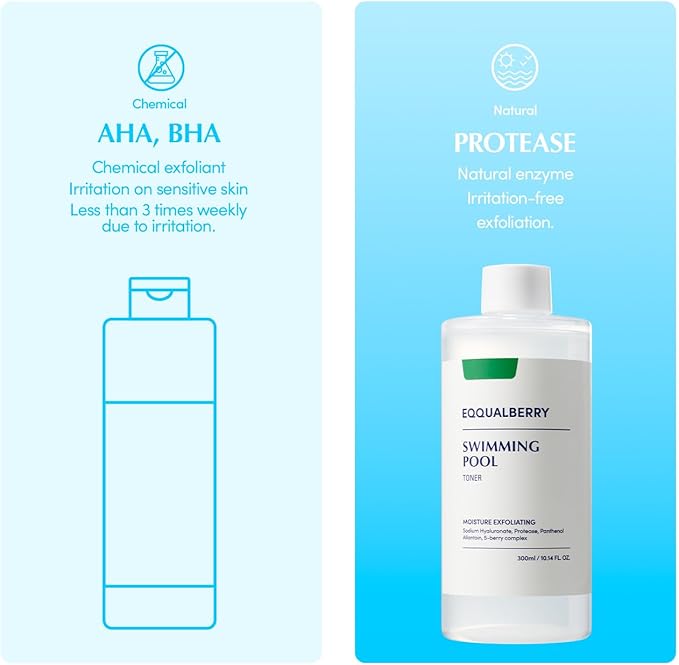 EQQUALBERRY Swimming Pool Toner - Korean Toner for Daily Exfoliating & Deep Hydration with Natural Enzyme Protease & Hyaluronic Acid, for Sensitive Skin, 10.14 Fl Oz (300ml)