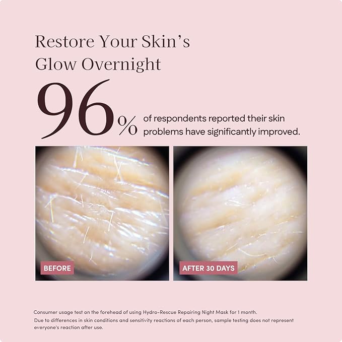 Botanic Pretti5 Hydro-Rescue Repairing Night Mask Nighttime Ritual for Softer, Plumper & Deeply Nourished Skin TCM Science-Led Innovation Vegan Sensitive Skin Safe 100g Jumbo Size