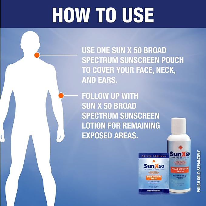 CoreTex Sun X 50 SPF Broad Spectrum Sunscreen Lotion - 2oz Bottle of Paraben, Oxybenzone, Octinoxate, & Oil Free Sunscreen - No White Cast and Water Resistant Up to 80 Minutes