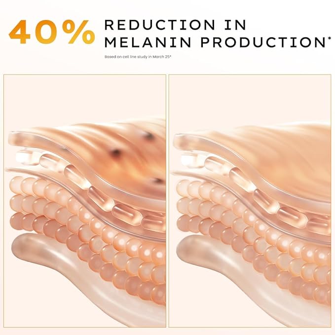 Hy-phen 18% Brightening + 20% Collagen Face Serum | Double Serum with 5% Niacinamide 2% PGA & Bakuchiol | Brightening & Collagen Boost | Dark Spots & Melanin Reduction | All Skin Type-50ml
