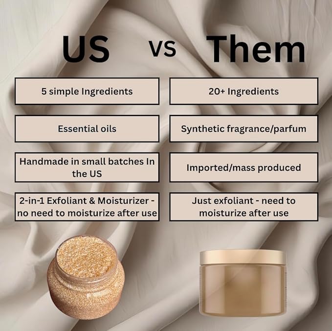 Shea Butter Sugar Scrub, 2-in-1 All Natural Full Body Exfoliant and Moisturizer, 5 Simple Ingredients for Full Body Care, Nontoxic, Winter Shower Scrub, Cinnamon Oil