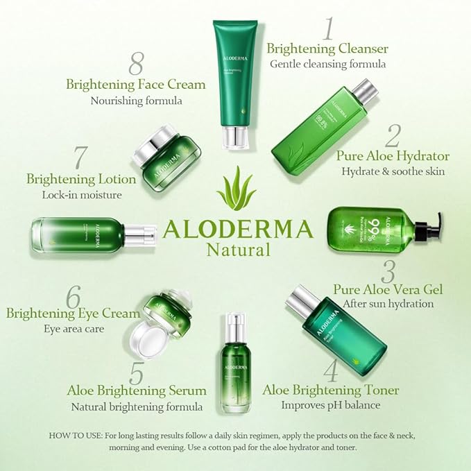 Aloderma Brightening Face Moisturizer with 75% Organic Aloe Vera - Natural Aloe Facial Lotion to Nourish & Restore Radiance for Tired, Dull Skin, Revitalizing Lotion with Niacinamide, Squalane, 3.5oz
