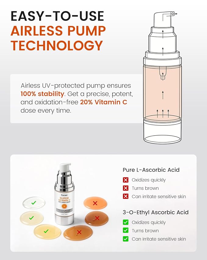 Super C Serum for Mature Skin – All-in-One Vitamin C Serum for Face with Retinol & Hyaluronic Acid for Women Over 60 & 70 – Anti-Aging Hydrating Serum for Dark Spots, Wrinkles & Fine Lines 2.0 fl. oz.