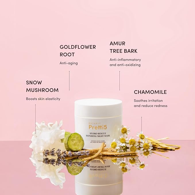 Botanic Pretti5 Hydro-Rescue Repairing Night Mask Nighttime Ritual for Softer, Plumper & Deeply Nourished Skin TCM Science-Led Innovation Vegan Sensitive Skin Safe 100g Jumbo Size