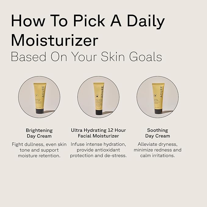 Acure Radically Rejuvenating SPF 30 Day Cream - Face Moisturizer with SPF 30 & Vitamin C, Anti Aging Sunscreen, Hydrating Face Cream, Daily Facial Care for Women & Men with Turmeric, Vegan - 1.7 fl oz