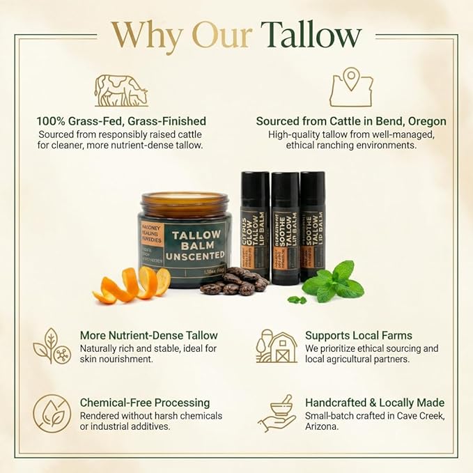 Tallow Lip Balm 4-Pack – Grass-Fed Beef Tallow, Organic Coconut Oil & Beeswax – Natural, Non-Toxic – No Seed Oils (Citrus + Peppermint Lip Balm for Dry Lips, Chapped Lips, Daily Lip Moisturizer)