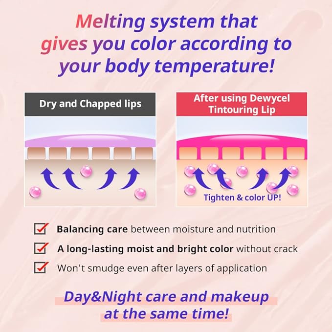 DEWYCEL TINTOURING BALM | #3 LIPS CORAL | Non-Sticky Moisturizing & Hydrating Tinted Lip Balm for Chapped Lips | Natural Color Lip Glow Balm