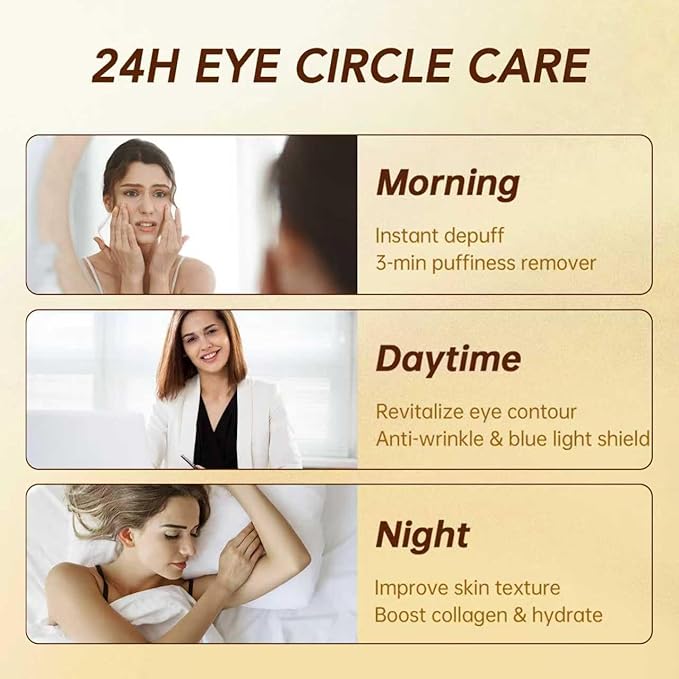 5% Caffeine Eye Cream for Puffy Eyes - Under Eye Brightener Serum Roller for Dark Circles Wrinkles Bags Puffiness, with 360° Massage Cooling Ball, Travel Toiletries (15ml / 0.51fl oz)