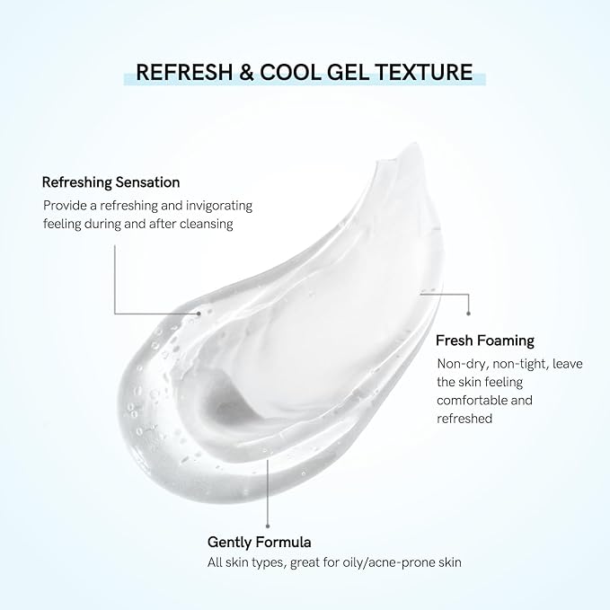 Neutriherbs Salicylic Acid Gel Cleanser, Acne Prone Oil Control Face Wash, Unclog Pore, Remove Blackhead Facial Wash - 4oz