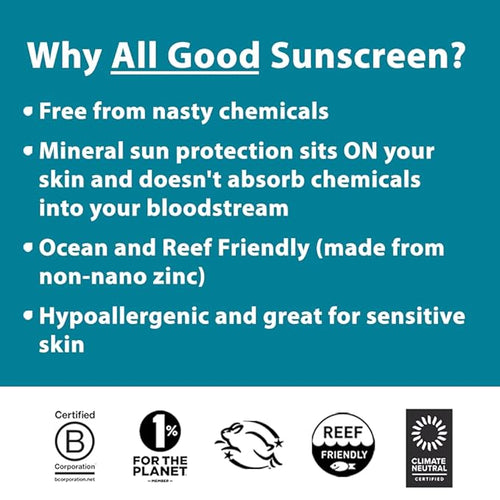 All Good Travel-Sized Sport Face & Body Sunscreen Lotion - TSA-Friendly, Camping, Backpacking - UVA/UVB Broad Spectrum SPF 30+, Water Resistant (1 oz)(3-Pack)