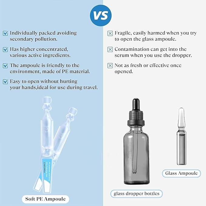 3% Hyaluronic Acid Serum Ultra-Hydrating Vials, Hyaluronic Acid Tubes, Wake Nature Perfection Hyaluronic Acid, 3% Hyaluronic Acid Serum for Face, Ultra Hydrating Serum (1 Box of 30)