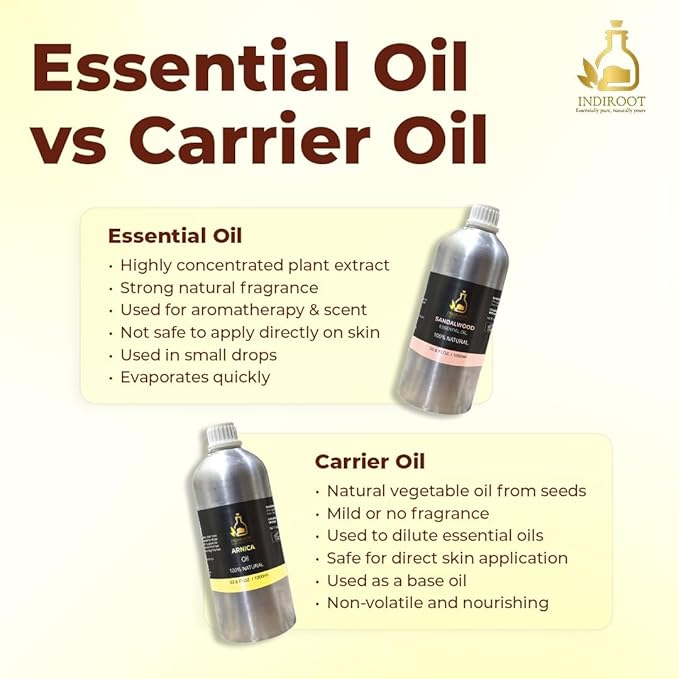 Rosehip Oil | 100% Natural Cold Pressed Oil for Skin, Hair & Face Care (15ml, Rosehip)