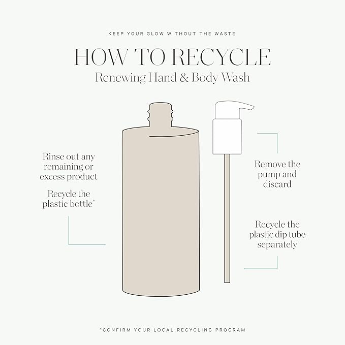 KORA Organics Renewing Hand & Body Wash, Cleansing Handwash & Moisturizing Body Wash for Men and Women, Certified Organic, Cruelty Free, 10.14 oz